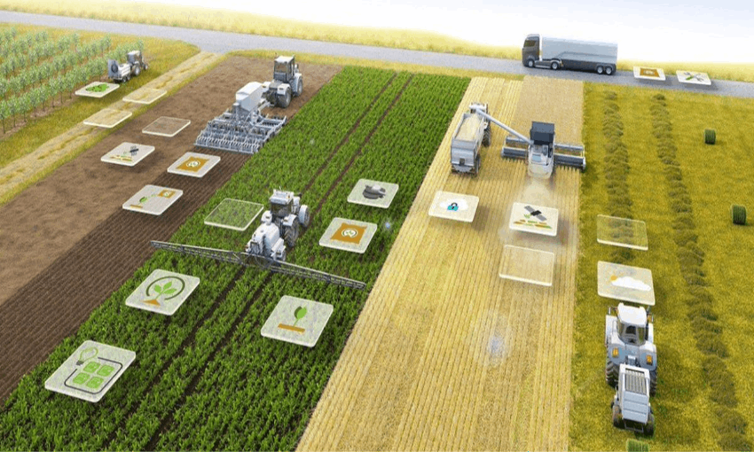 The evolution of agriculture in the 21st century