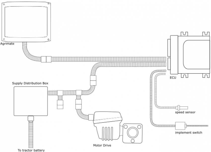 pcsFD_schema